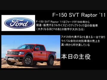 【ゆっくり実況プレイ】GTsportでデイリーレース