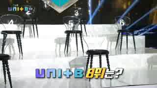 180106 THE UNIT EP20 1/2