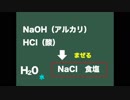 化学基本01