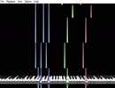 暖炉のそばで、静かな夜に【自作ＭＩＤＩ】