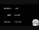 【ゆっ怖】ゆっくり怖い話・その320【怪談】