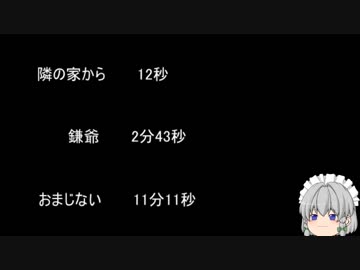 【ゆっ怖】ゆっくり怖い話・その320【怪談】