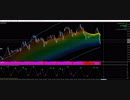 【OvalPrime】【リーマン・トレードFX】2018.01.09 AUDUSD Sell