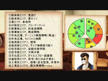 【卓M@s】灰かぶりのオラトリオSession6-4【SW2.0】