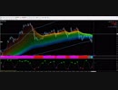 【OvalPrime】【リーマン・トレードFX】2018.01.10 GBPUSD Buy