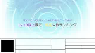 【SDVX IV】Lv.19以上限定 PUC人数ランキング