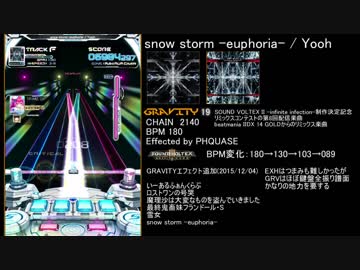 [SDVXⅣ] エフェクター別譜面まとめ PHQUASE編 part14