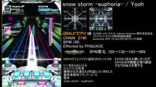 [SDVXⅣ] エフェクター別譜面まとめ PHQUASE編 part14