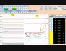 日経２２５先物デイトレードプラン　2018/1/11