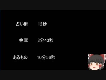 【ゆっ怖】ゆっくり怖い話・その321【怪談】