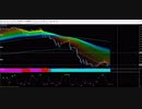 【OvalPrime】【リーマン・トレードFX】2018.01.11 GBPJPY Sell