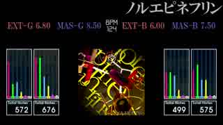 【GITADORA】ノルエピネフリン【Matixx】