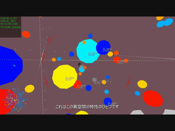 【自作ゲーム】丸まった空間のアクションゲーム制作３【超球面】