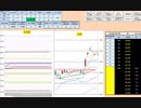 日経２２５先物デイトレードプラン　2018/1/12