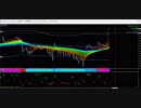 【OvalPrime】【リーマン・トレードFX】2018.01.12 GBPUSD Buy