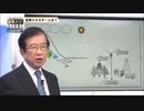 自然エネルギーは自然に悪い！？ 解説