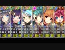 政剣マニフェスティア 新春 大宴界 ちまつり級 466秒