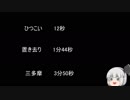【ゆっ怖】ゆっくり怖い話・その323【怪談】