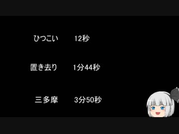 【ゆっ怖】ゆっくり怖い話・その323【怪談】