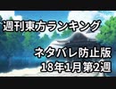 週刊東方ランキング　18年1月第2週 ＜ネタバレ防止版＞