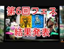 【スプラトゥーン2】第6回フェス「アクション vs コメディ」結果発表