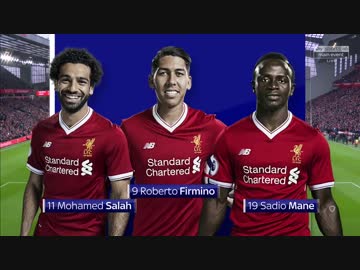 【EPL第23節】リヴァプールvsマンチェスター・シティ