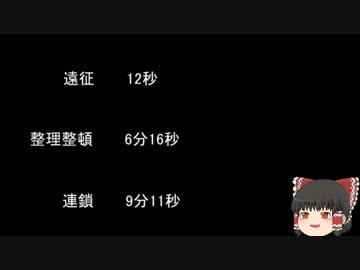 【ゆっ怖】ゆっくり怖い話・その325【怪談】
