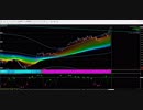 【OvalPrime】【リーマン・トレードFX】AUDUSD Sell