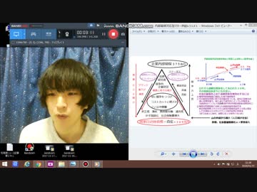 【日本を救う（！？）】内部留保対応型マネー供給のプレゼンです。