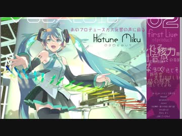 妹にメルトを歌わせてみた