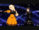 【MMD】mabinogi×pripara　（Make it！）