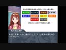 【箱根】アイドル達が大学実業団陸上を見ていくようですS2018【総括】