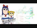 ポプテピピックOPをピアノアレンジしてみた