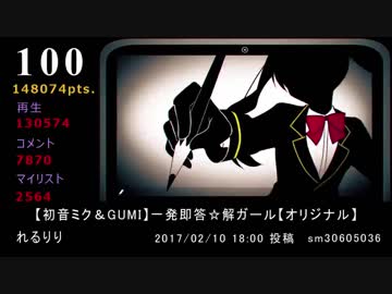 2017年VOCALOID新曲TOP100メドレーPart1