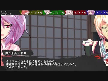 【ゆっくりTRPG】依姫と妹紅+αの一刀両断ダブルクロス　第二幕　第九話前編