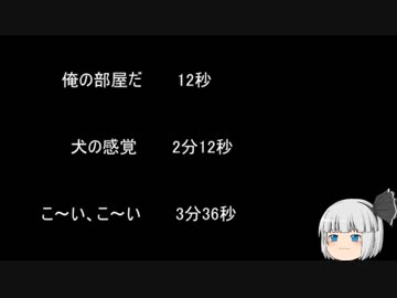 【ゆっ怖】ゆっくり怖い話・その327【怪談】