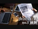 ショートサーキット出張版読み上げ動画3216nico