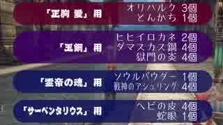 #25c【FF12 TZA】トウルヌソルを入荷します＋マサムネIと同時入荷【解説実況】3/3