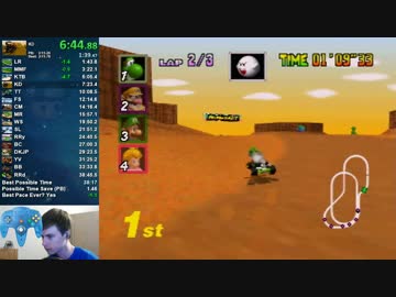 【RTA】マリオカート64 "All Cups (No Skips)" in 38:42.180 【WR】