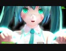 【MMD】投稿がしたいのに【初音ミク改変モデル】1080p