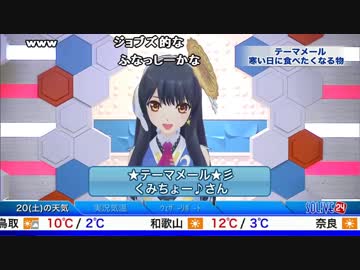 2018.01.19 ウェザーロイド コメ付