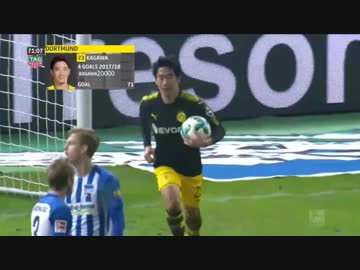 【キターー　日本の英雄 香川 4G 20000】ヘルタ × ドルトムント