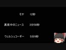 【ゆっ怖】ゆっくり怖い話・その329【怪談】