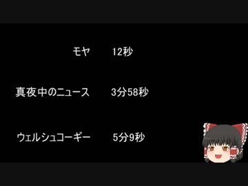 【ゆっ怖】ゆっくり怖い話・その329【怪談】
