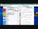 【ch】うんこちゃん『アンチャーテッド4 海賊王と最後の秘宝』part33.5