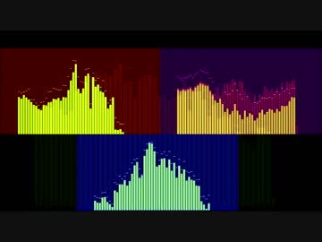 雪道の疾走　/ ふろむ