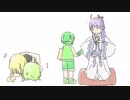 兄さんのゆるい一日【トークロイド】