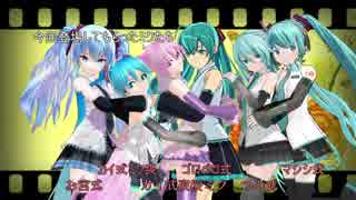 Lips Are Movin　初音ミクの詰め合わせ。