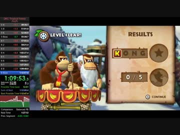 【RTA】ドンキーコング トロピカルフリーズ "Any%" in 1:12:41 Part2/2【WR】