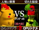 【第六回】64スマブラCPUトナメ実況【二回戦第一試合】